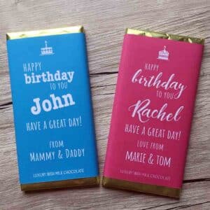 Happy Birthday (Pink/Blue) Personalised